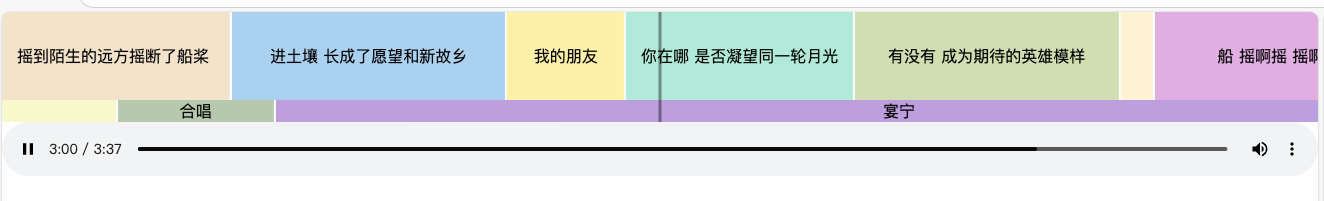 React 音视频时间轴